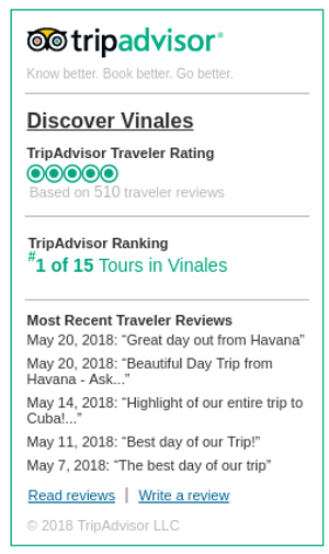 TripAdvisor Discover Vinales